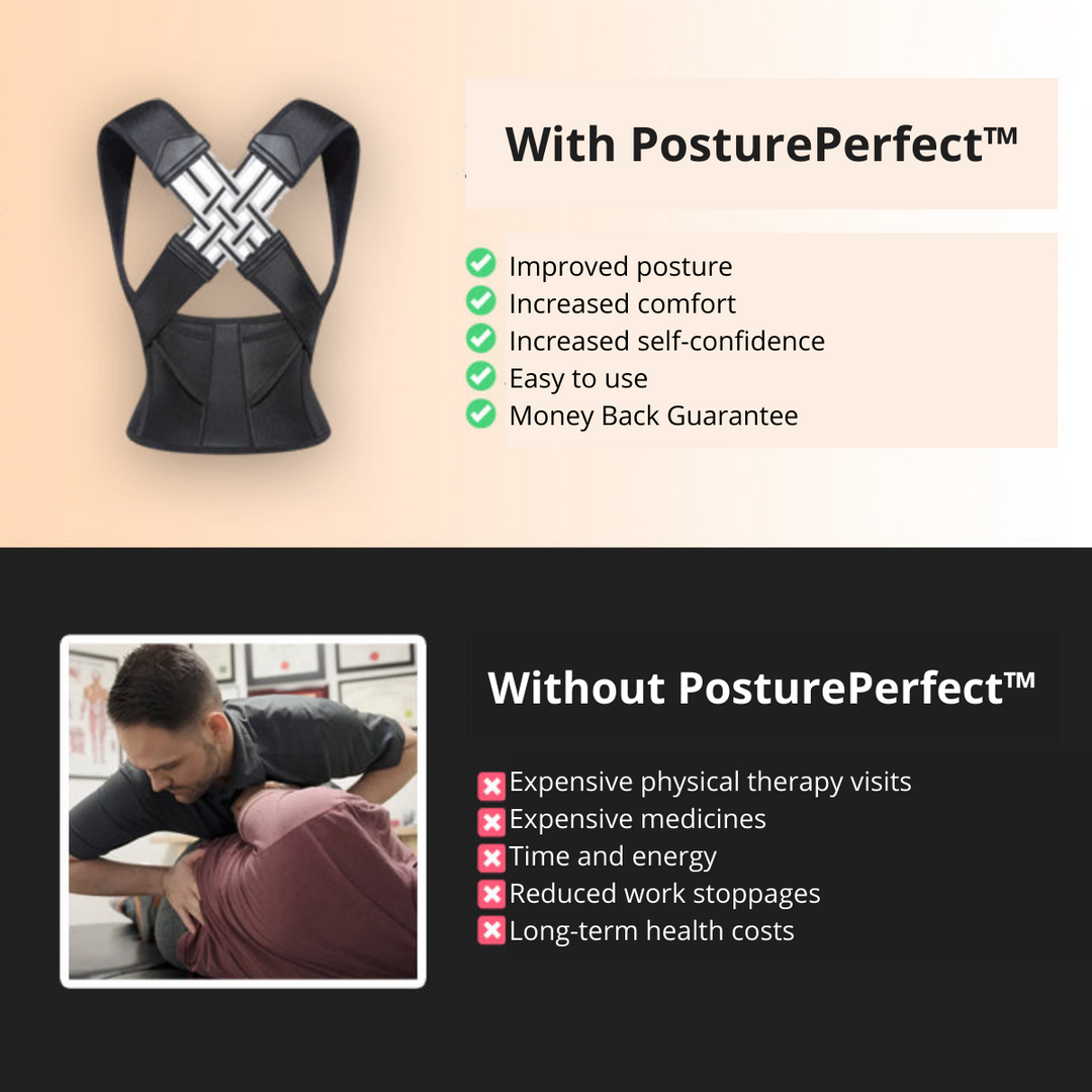 PosturePerfect™ - Correct Your Posture in Seconds